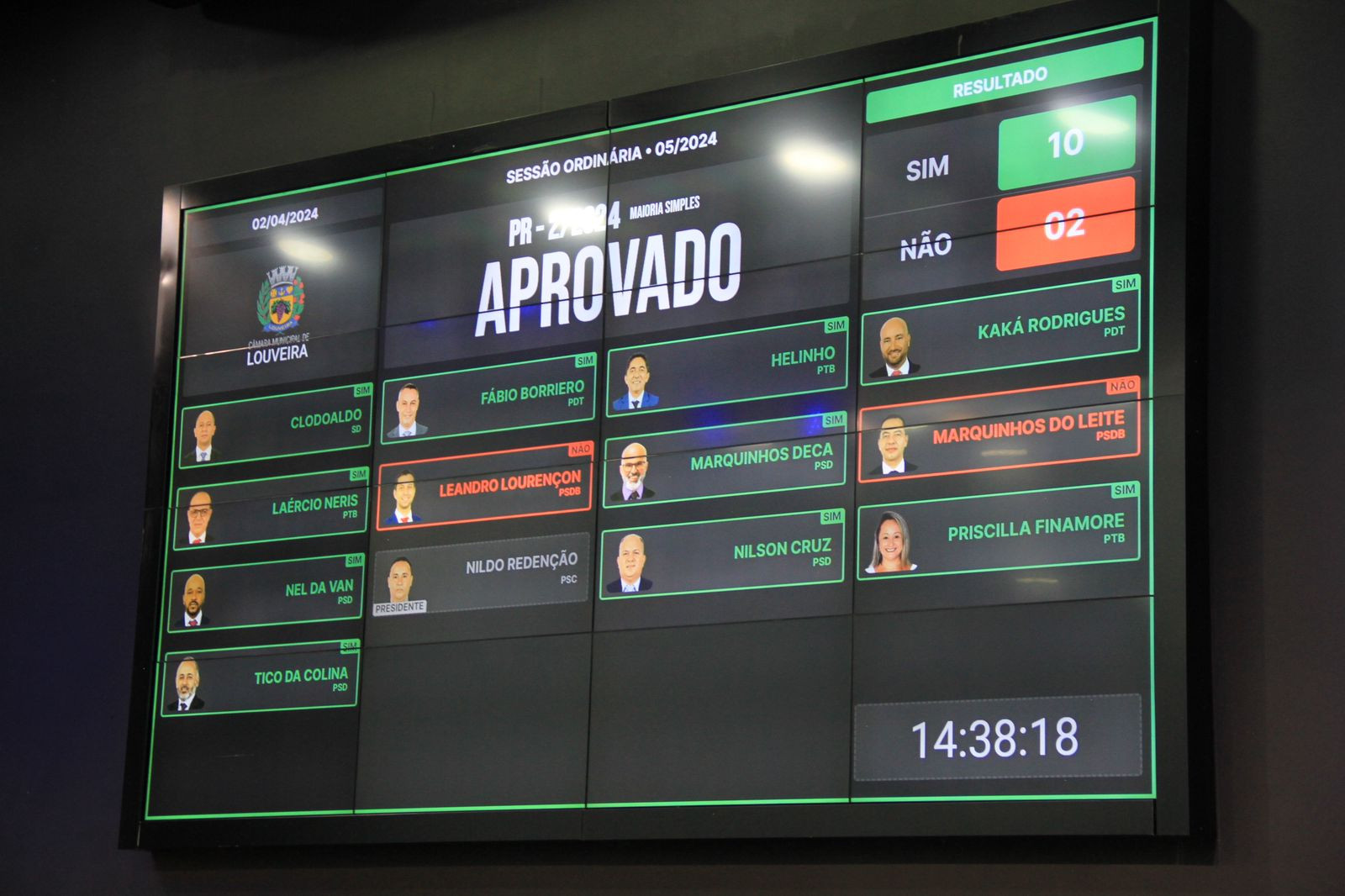 Evento em Brasília terá participação de vereadores de Louveira