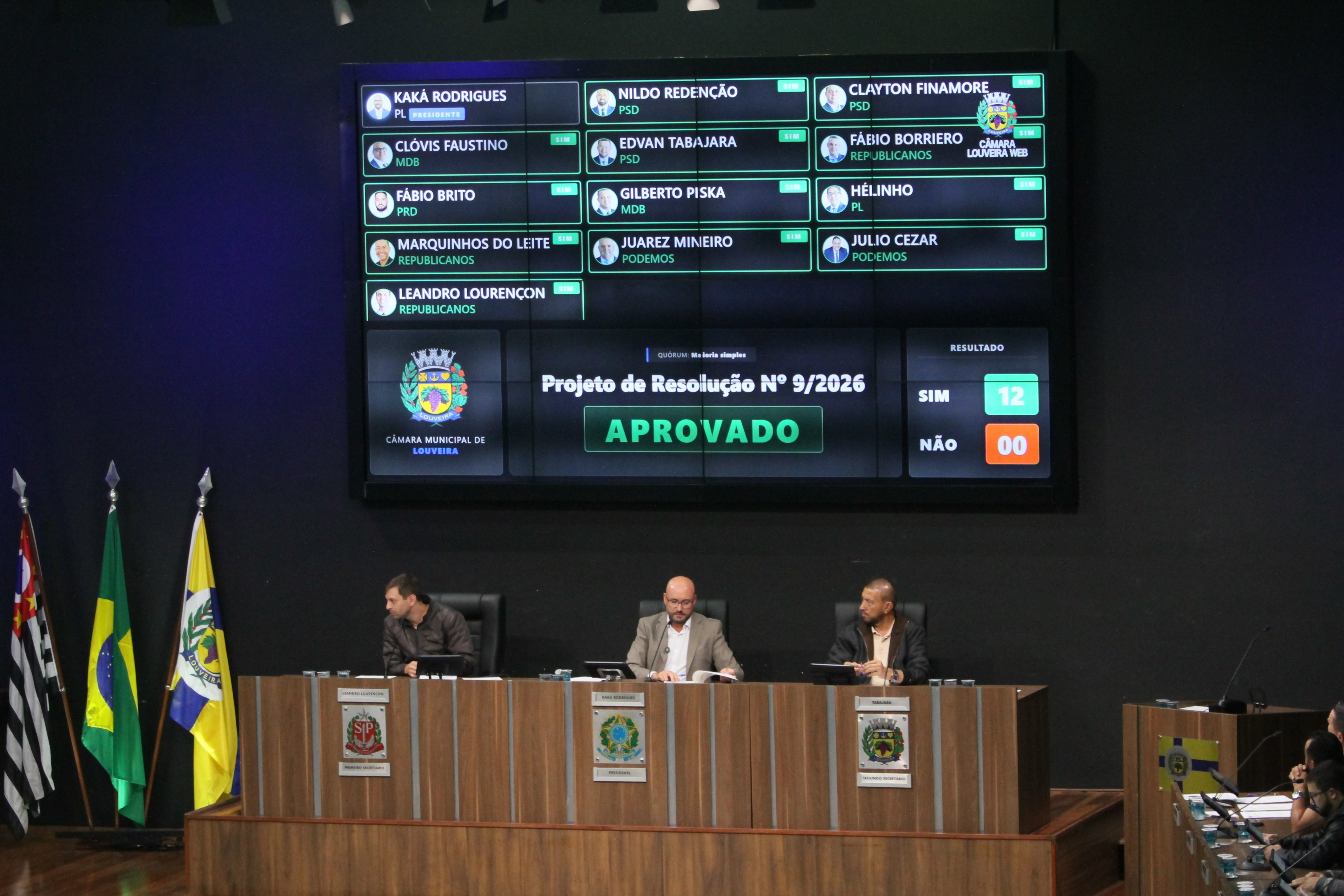 Câmara de Louveira regulamenta atuação da Controladoria Interna