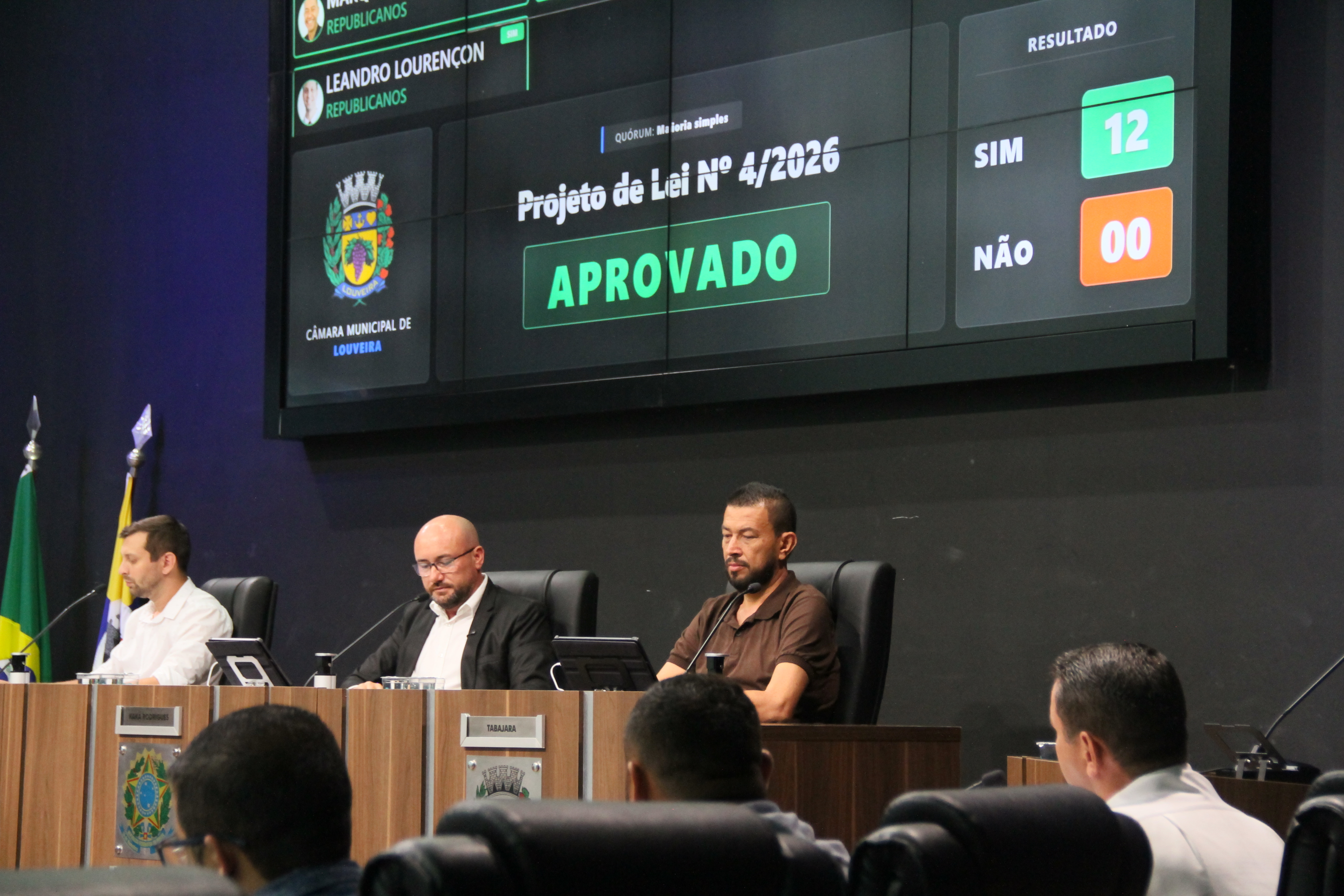 Câmara aprova lei que exige ficha limpa de quem trabalha com crianças e adolescentes