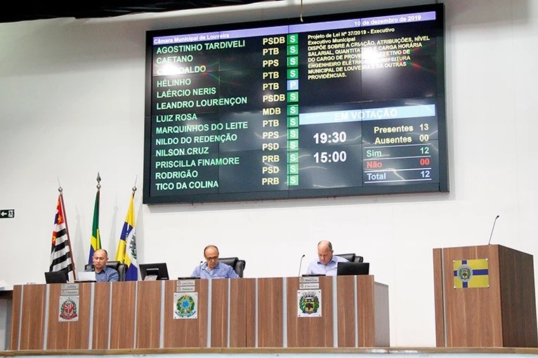 Câmara inicia recesso parlamentar nesta segunda, 16.