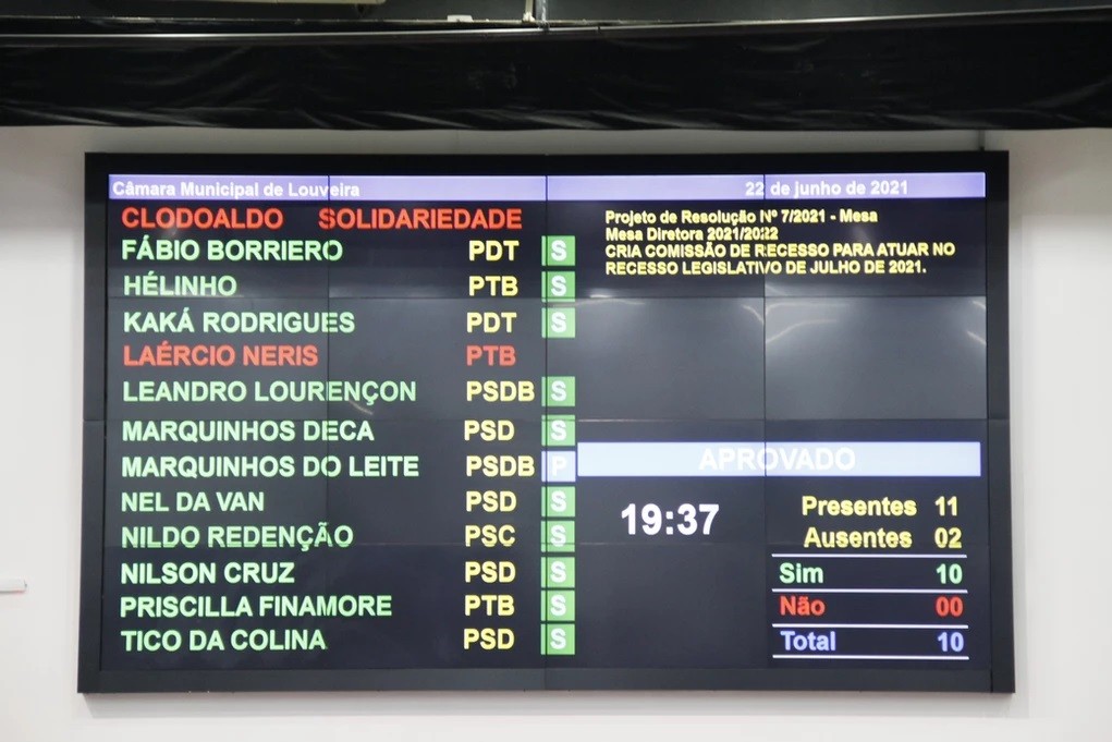 Criada comissão para atuar durante o recesso de julho