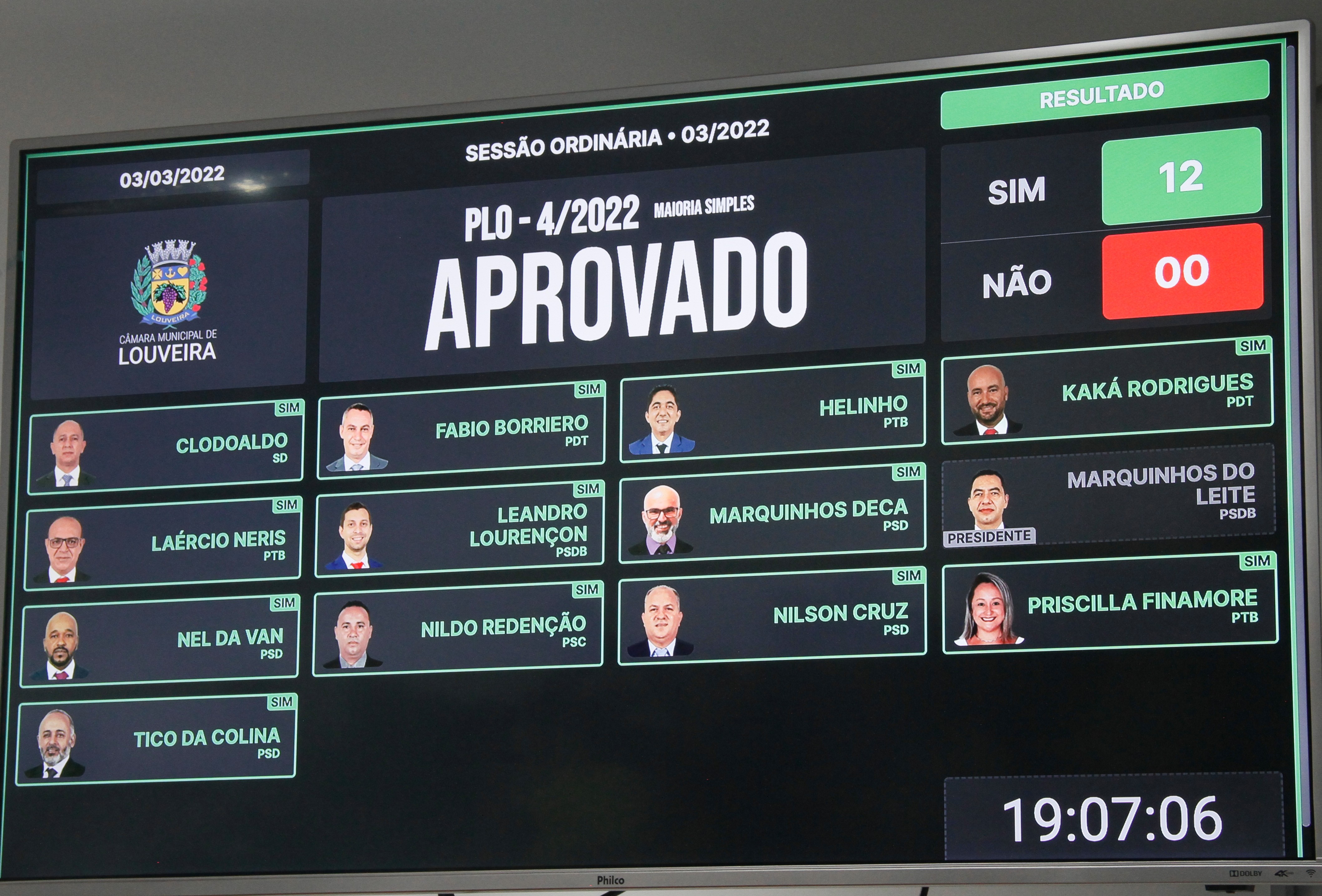 Câmara aprova nova redação à Lei que autoriza pró-labore aos PMs 