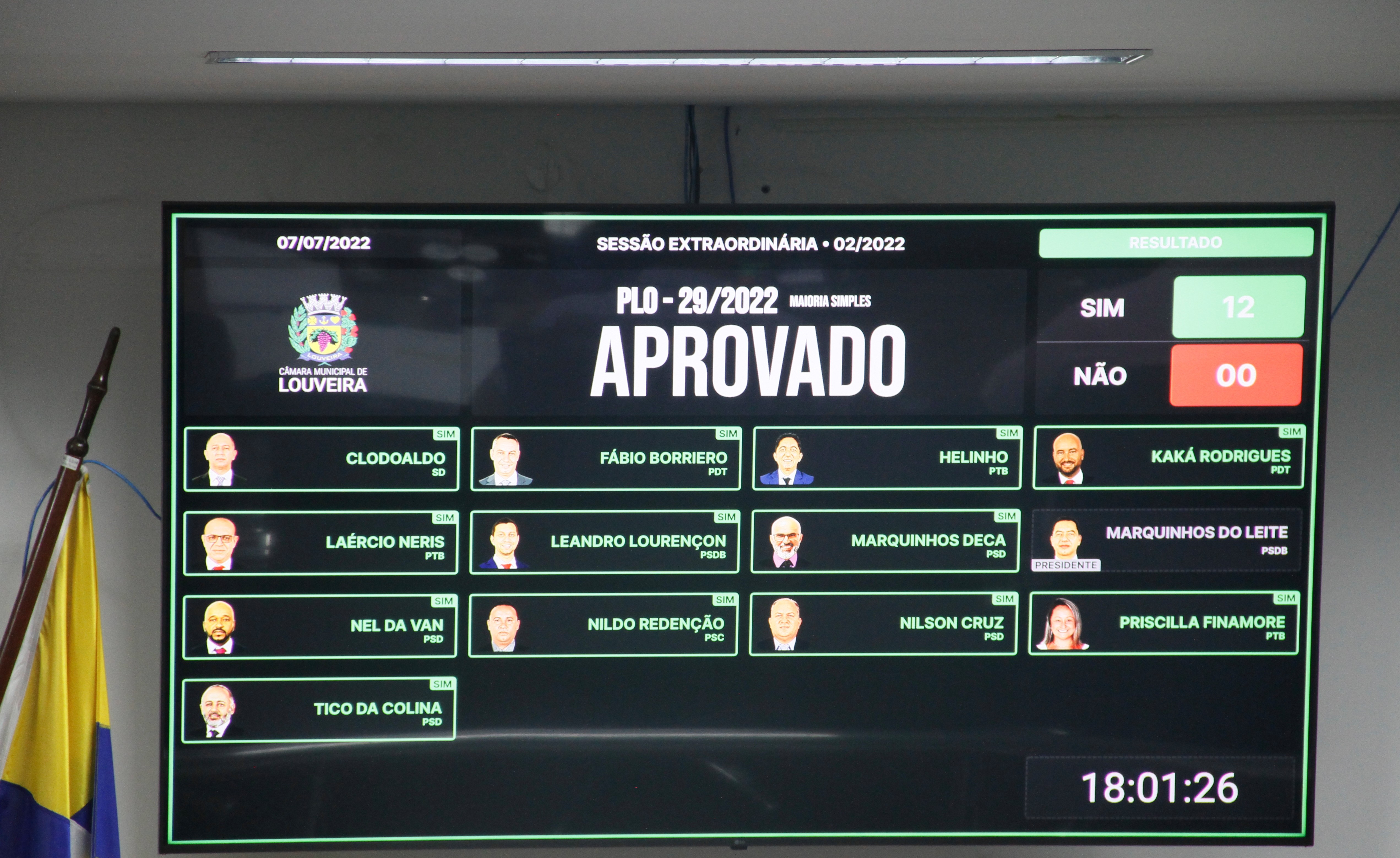 Aprovada contratação de consórcio público para distrito turístico