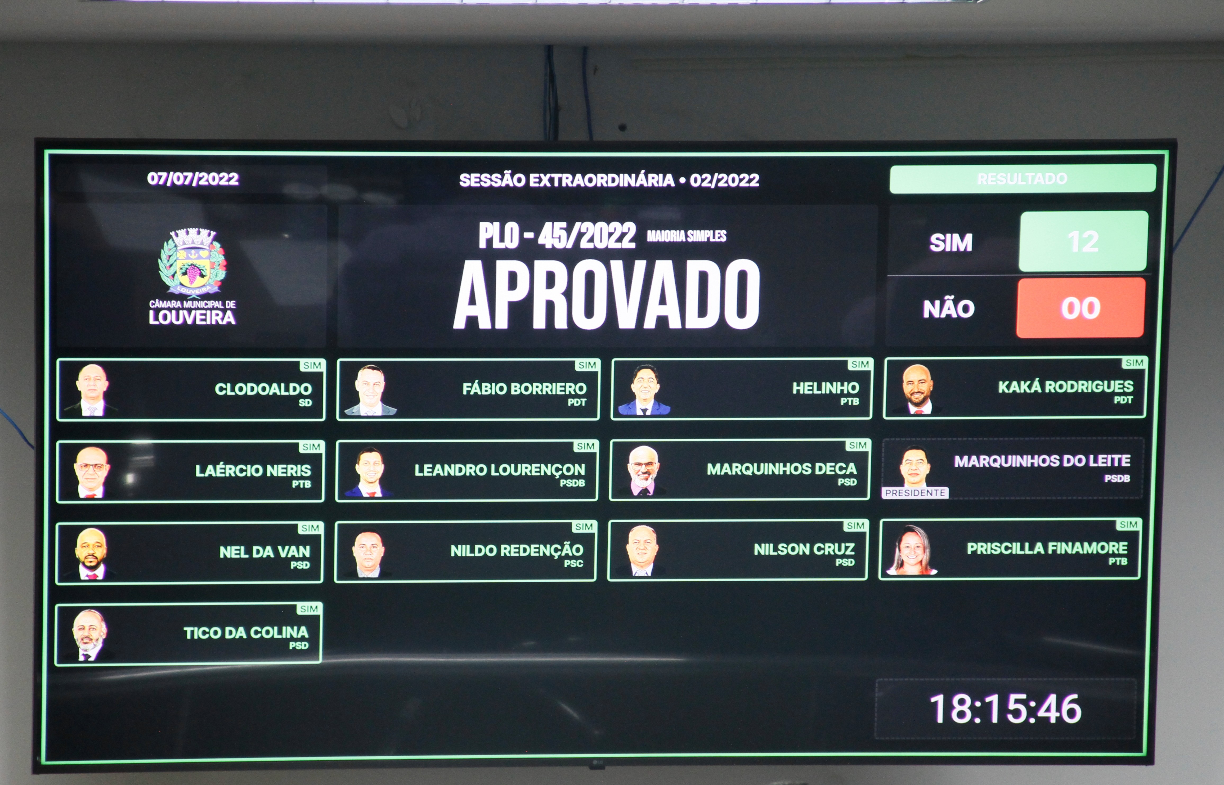 Câmara autoriza abertura de crédito adicional para Prefeitura