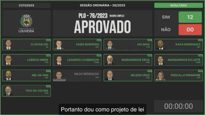 Prefeitura solicita abertura de crédito no valor de R$ 8 milhões