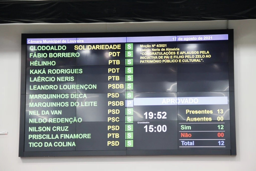 Câmara aprova criação da Semana de Agricultura Familiar